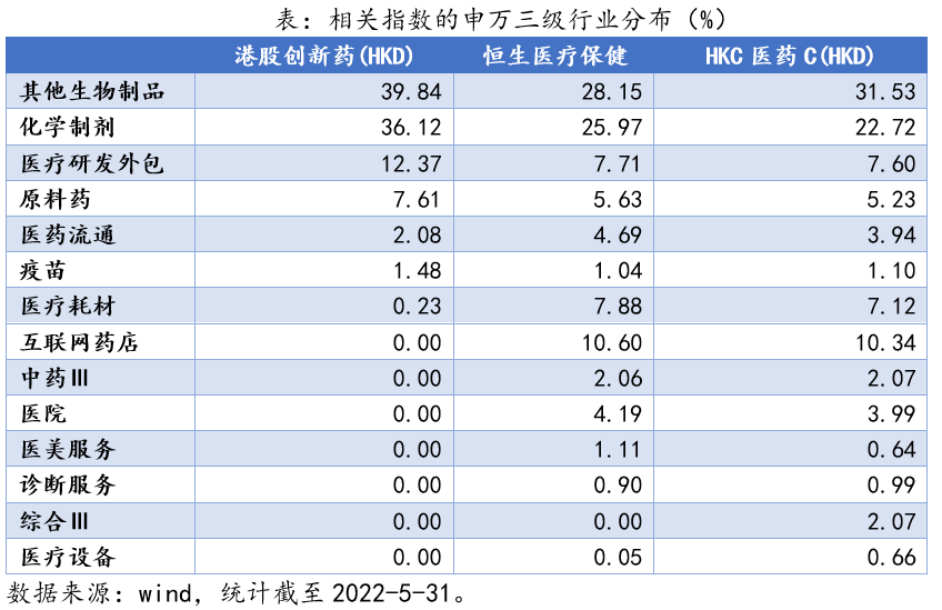 远方的海 第5页