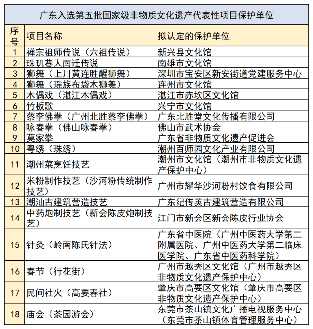 新澳门三肖三码必中特,经济性执行方案剖析_模拟版186.550