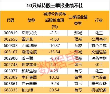 2023年澳门特马今晚开码,数据驱动方案实施_P版52.717