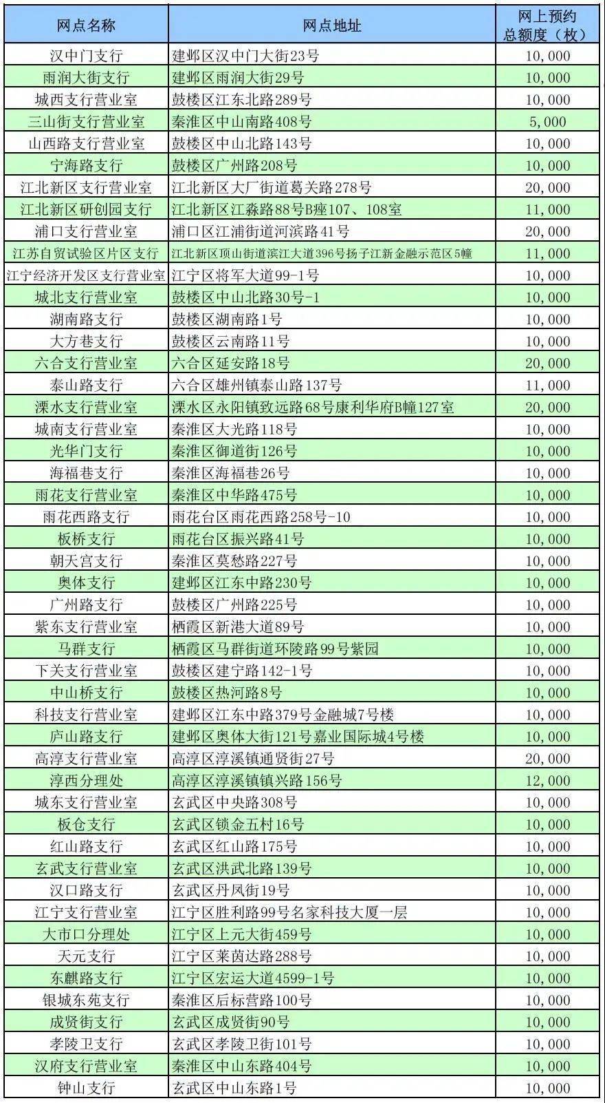 2024老澳今晚开奖结果查询表,适用性方案解析_Console56.205