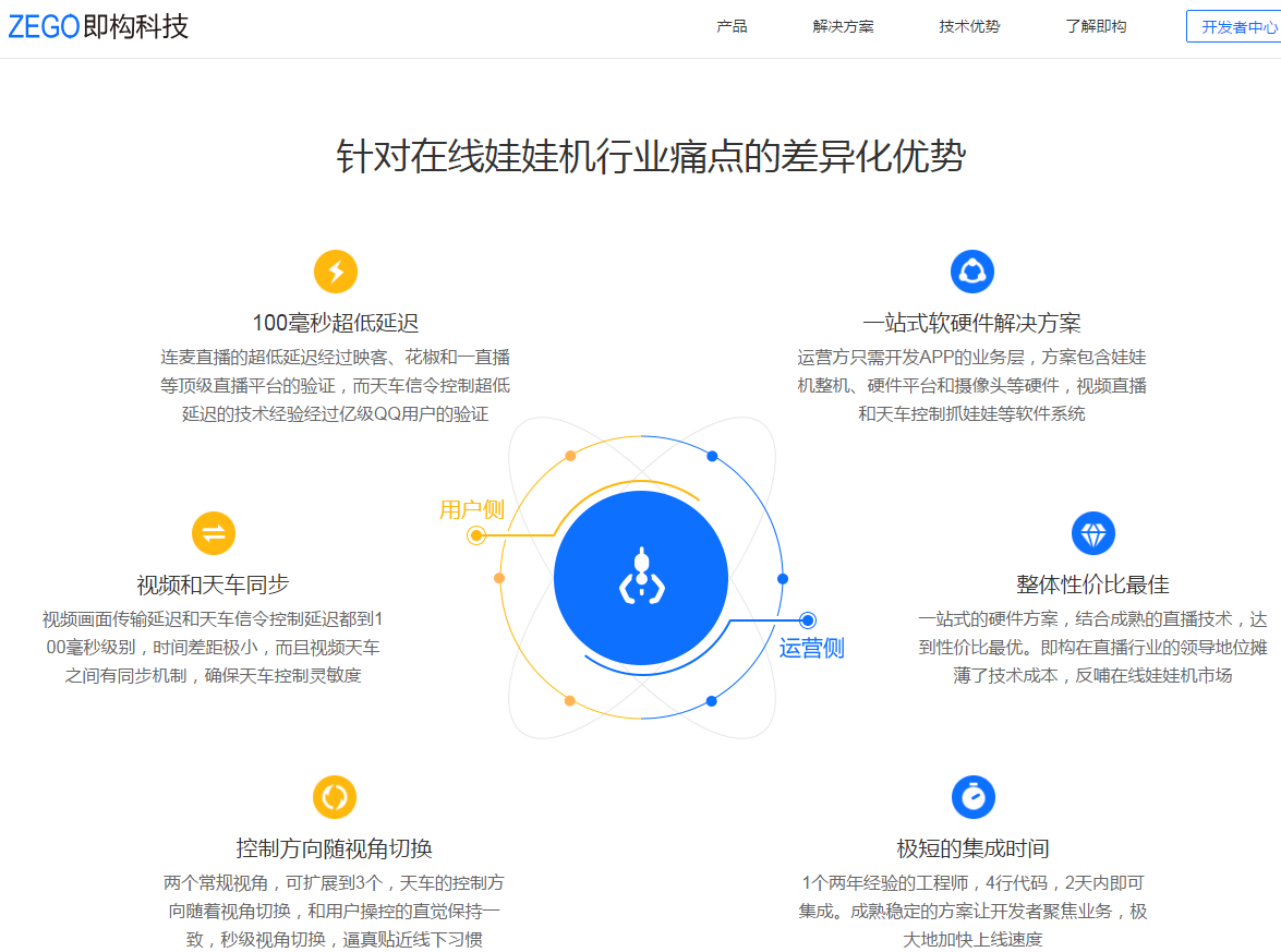 香港二四六开奖结果查询软件优势,数据解析导向设计_创新版66.70