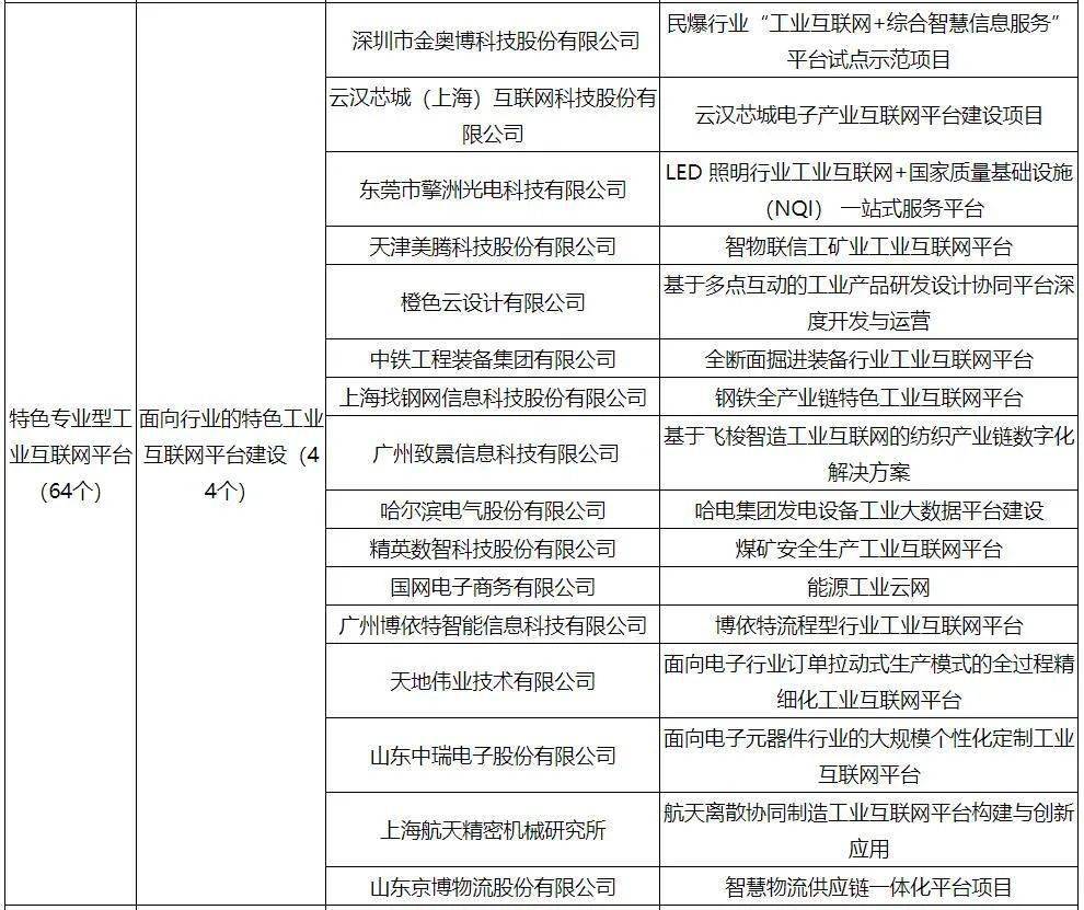 澳门16码期期中特,专业解析评估_SE版25.928