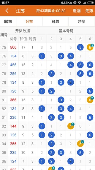 最准一肖一码一一孑中特,深入解析应用数据_挑战版40.705