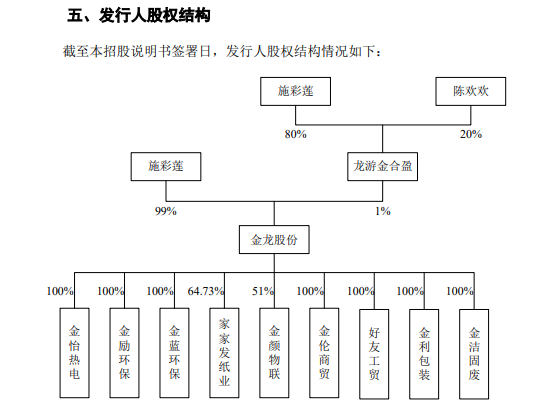 金龙彩免费资料,结构化评估推进_高级版12.398