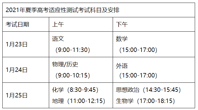 心神不宁的郎 第4页