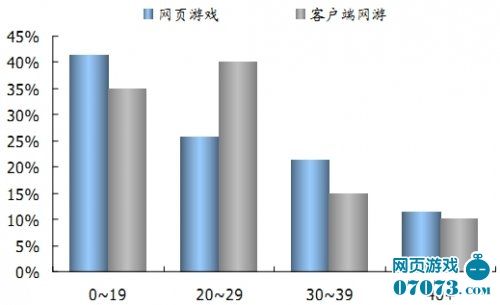 逆流°只是风景 第4页