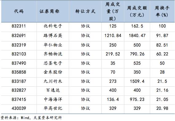 澳门挂牌,统计评估解析说明_Deluxe86.319