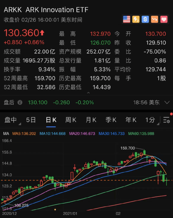 新澳门今晚开特马开奖2024年11月,权威数据解释定义_Holo70.345