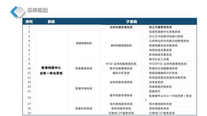 澳门码的全部免费的资料,深入数据执行策略_LT52.100