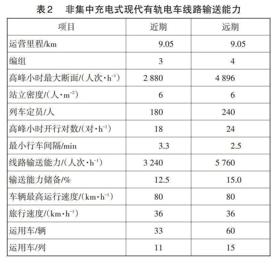 2024新澳门正版免费资木车,专家分析解释定义_OP87.197