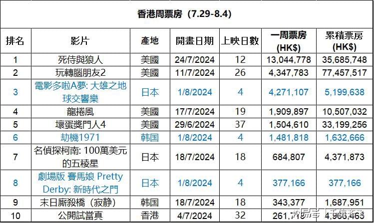 香港三期内必开一肖,全面实施分析数据_UHD版69.146