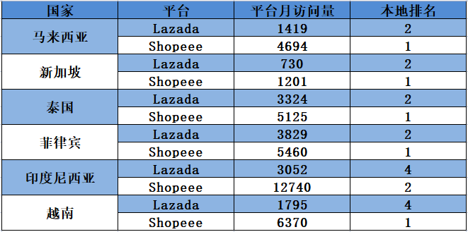 2024年正版资料免费大全最新版本亮点优势和亮点,前沿解答解释定义_入门版42.280