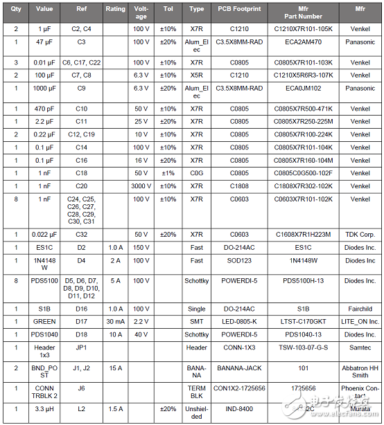 2024新澳门最精准免费大全,稳定评估计划方案_kit65.23