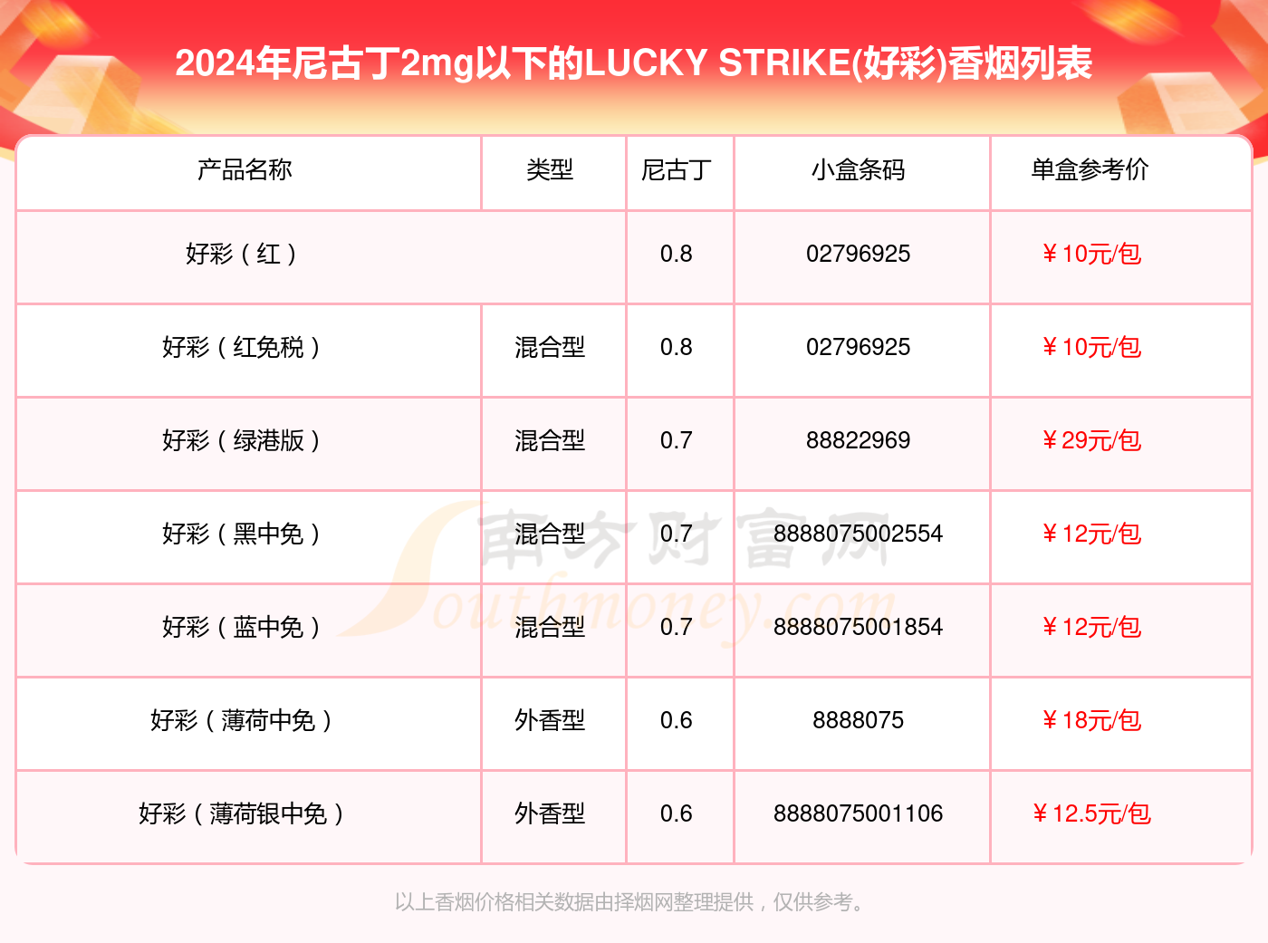 2024澳门天天开好彩7777788888王中王传真,全面数据应用分析_6DM51.481