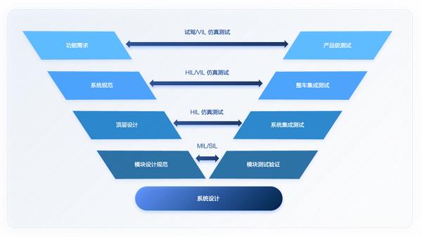 0149775cσm查询,澳彩资料,安全性方案设计_专属版13.539