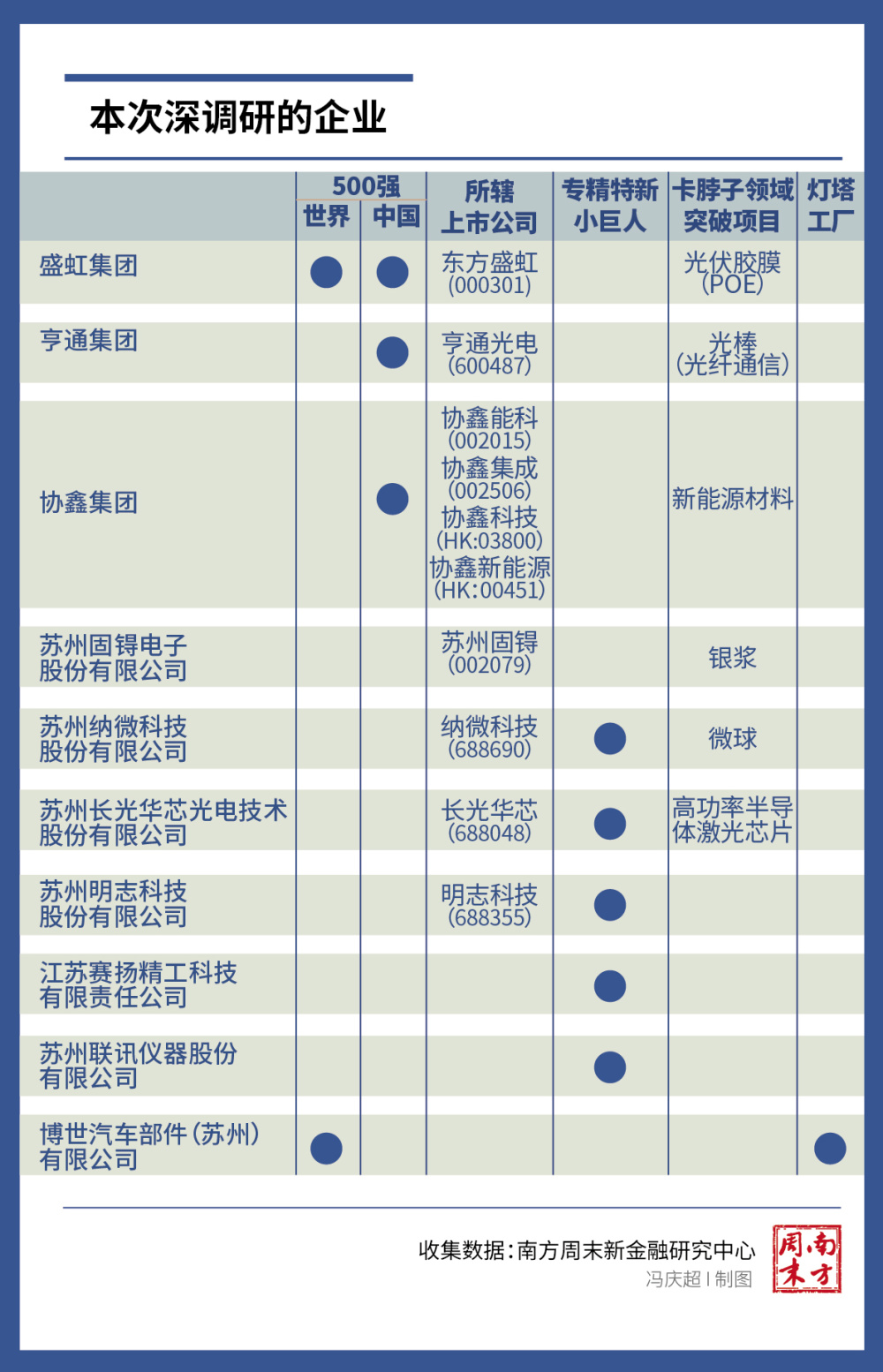 2024新澳门正版免费资本车资料,实地计划验证数据_专属款63.189