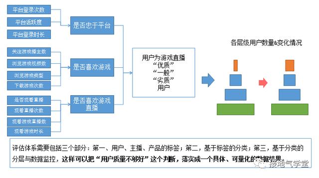 精准三肖三期内必中的内容,深入数据执行计划_XE版92.506