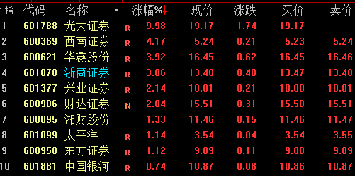 白小姐三肖三期必出一期开奖哩哩,现象解答解释定义_Advance10.239