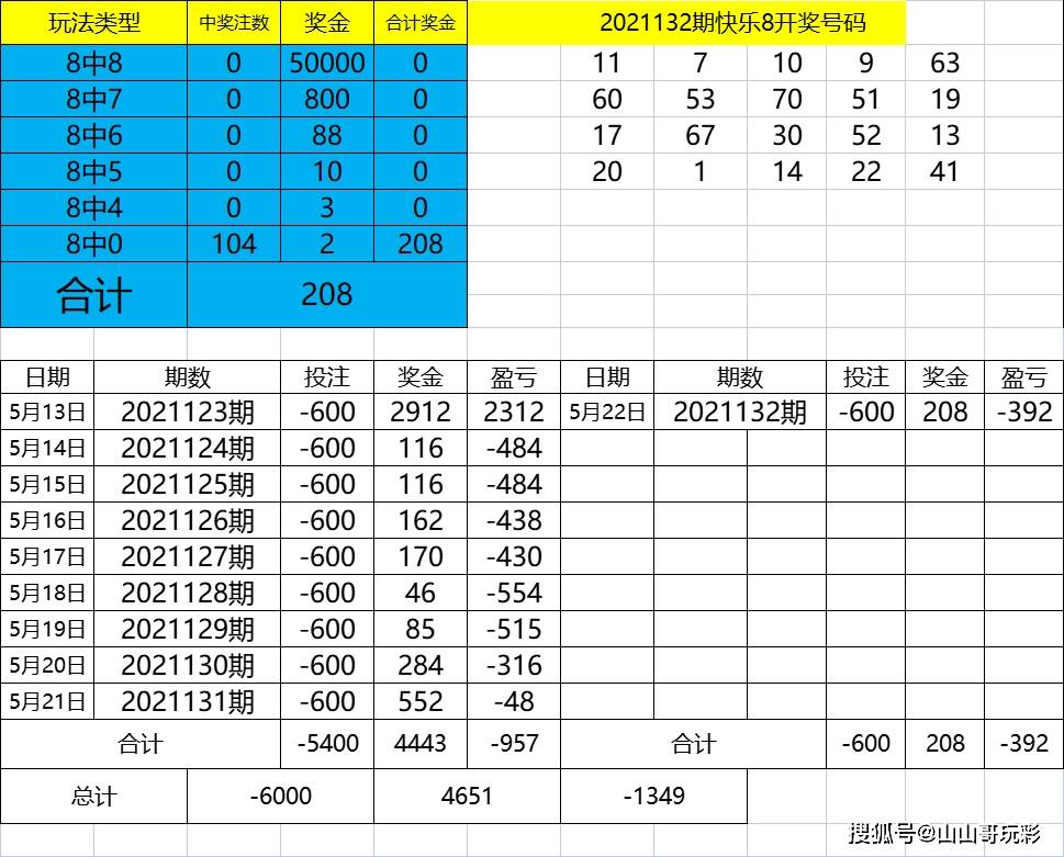 494949澳门今晚开什么,数据实施导向_3K43.680