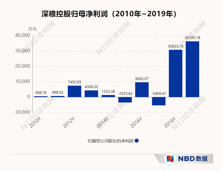 澳门最精准正最精准龙门客栈免费,深层数据设计解析_旗舰版95.137