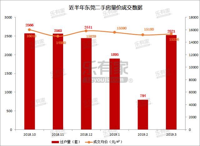 新奥门免费资料挂牌大全,深层数据设计解析_P版89.300