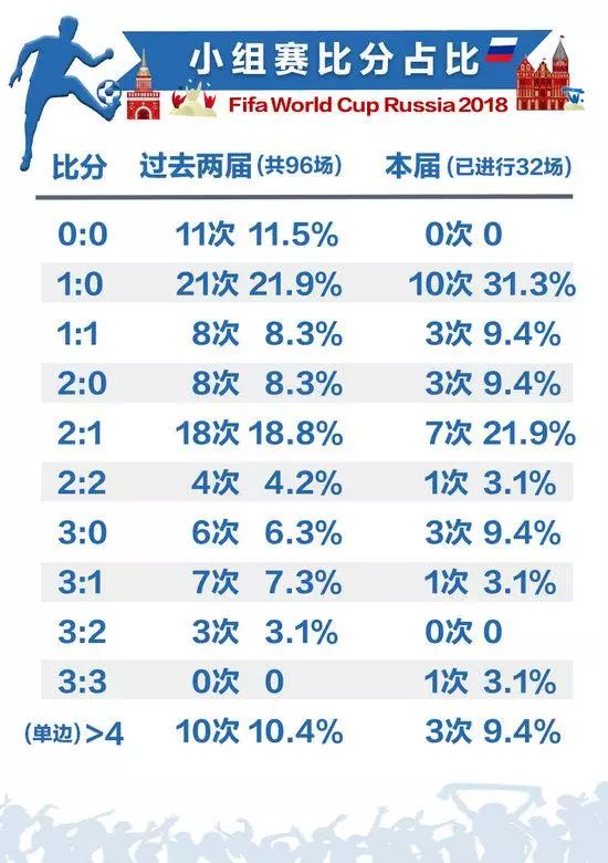 老澳门开奖结果2024开奖记录,深入分析解释定义_8DM44.718