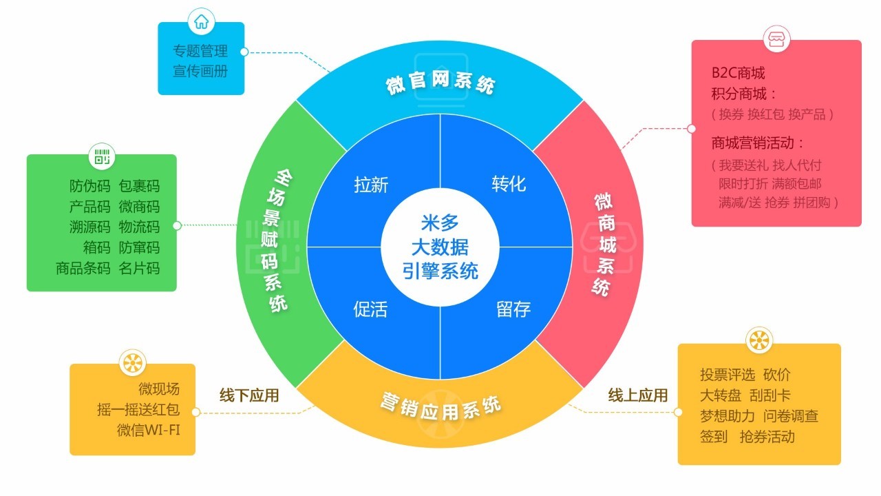 精准一肖一码一子一中,结构化评估推进_5DM19.456