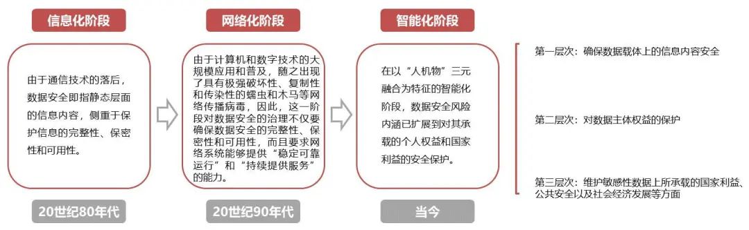 管家婆资料大全,安全执行策略_增强版15.958