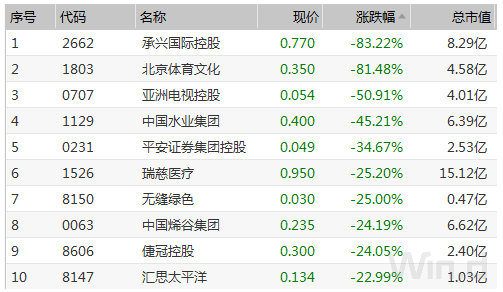 澳门正版资料,持续计划实施_理财版88.93