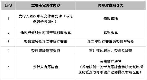 香港资料大全正版资料2024年免费,广泛的解释落实方法分析_尊贵版61.458