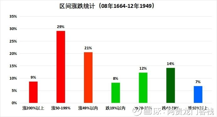 澳门最精准正最精准龙门客栈图库,理论分析解析说明_NE版44.961