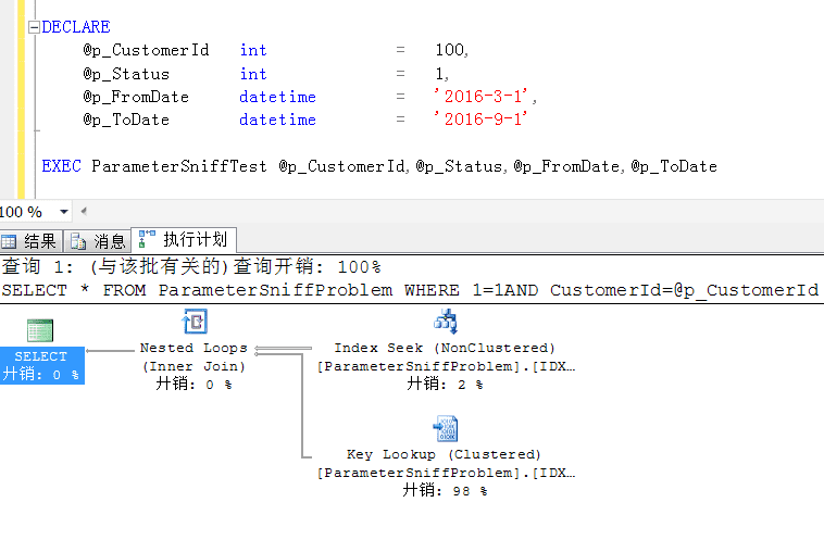 澳门神算子精准免费资料,快速实施解答策略_微型版31.579