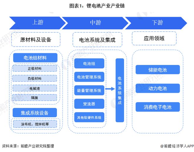 南离 第5页