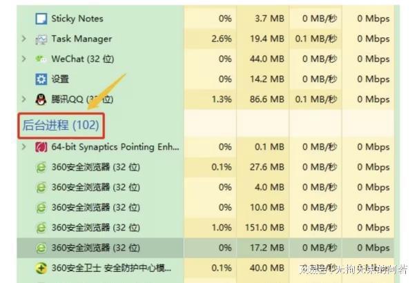 澳门天天好好兔费资料,高速响应解决方案_模拟版42.549