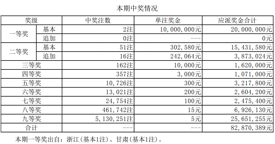 新澳门开奖结果2024开奖记录查询,最新解答解释定义_L版71.986