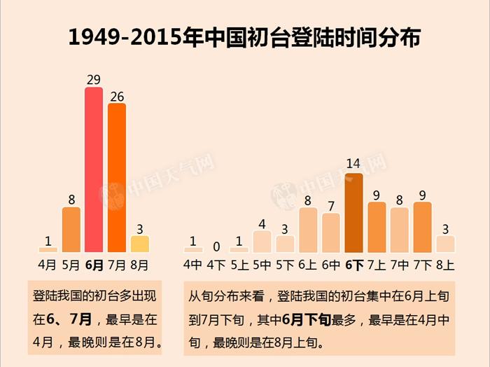 新澳2024年历史开奖记录查询结果,数据整合方案设计_X88.753