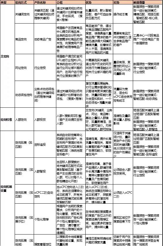 走心小迷妹 第5页