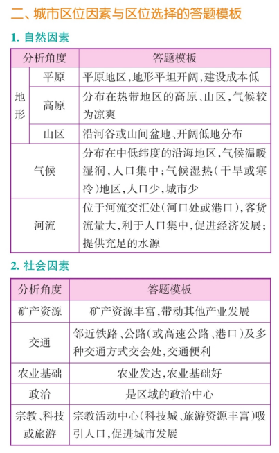 二四六天好彩(944cc)免费资料大全,统计研究解释定义_watchOS85.351