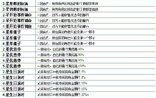 澳门正版资料大全资料生肖卡,系统解答解释定义_冒险款82.89