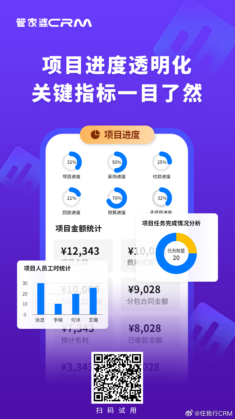 管家婆精准一肖一码100%l_,持久性策略设计_MT28.835