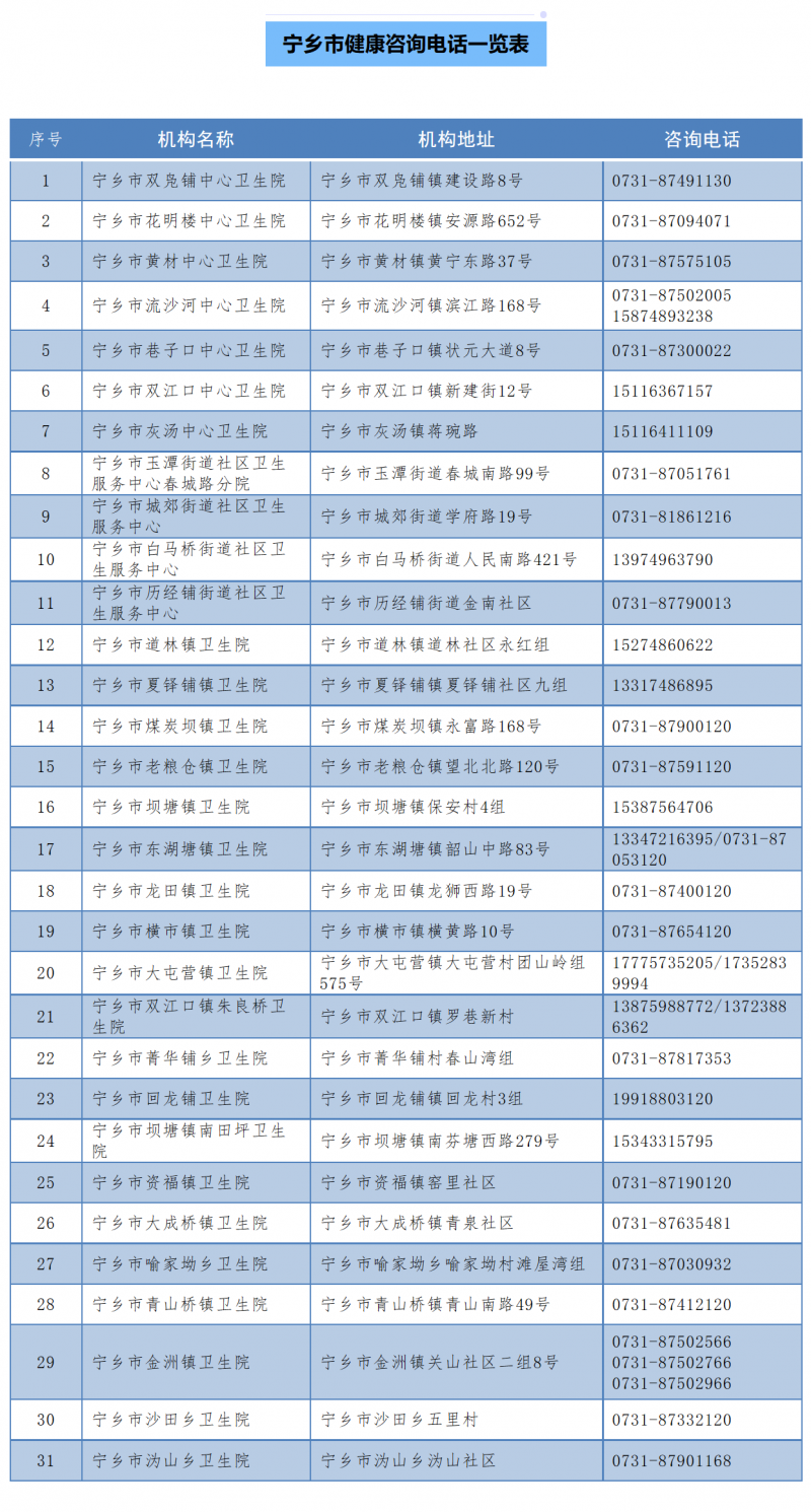 澳门神算子精准免费资料,数据计划引导执行_冒险款41.362