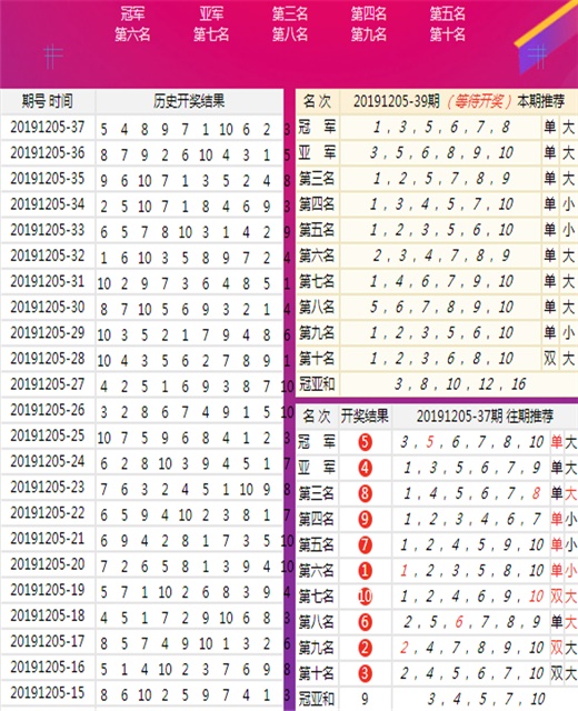 澳门王中王100%正确答案最新章节,系统化说明解析_黄金版82.506