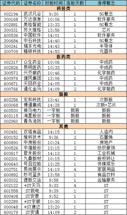 2024年新澳门天天开好彩大全,实地策略计划验证_挑战版99.438