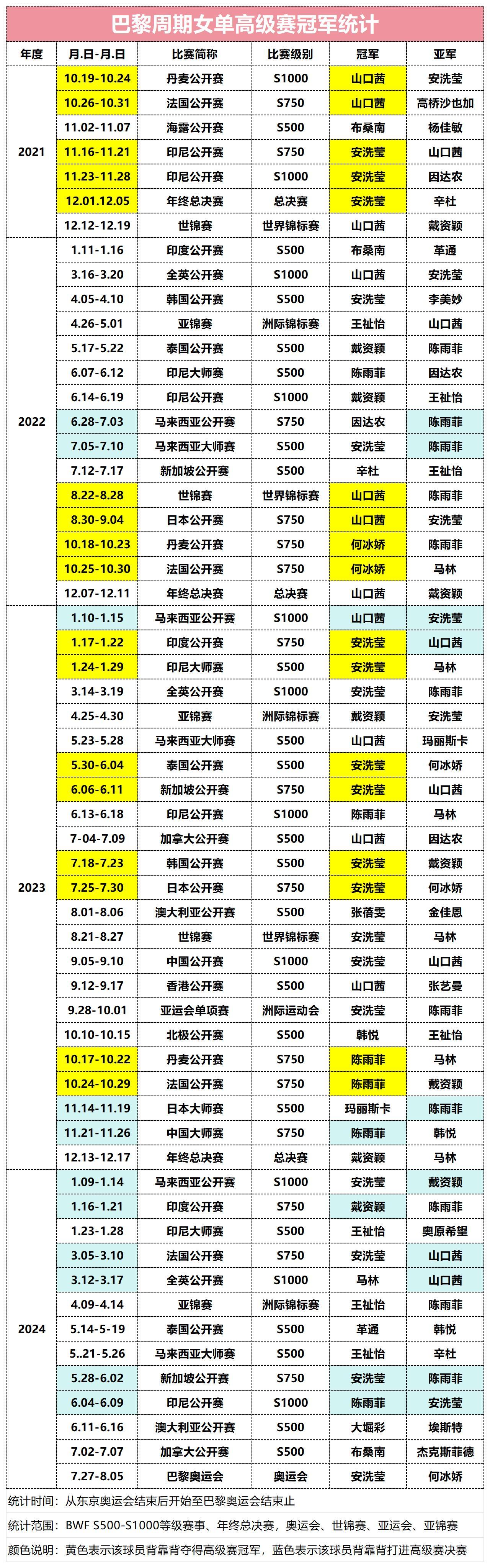 澳门开奖结果+开奖记录表013,调整方案执行细节_体验版95.501