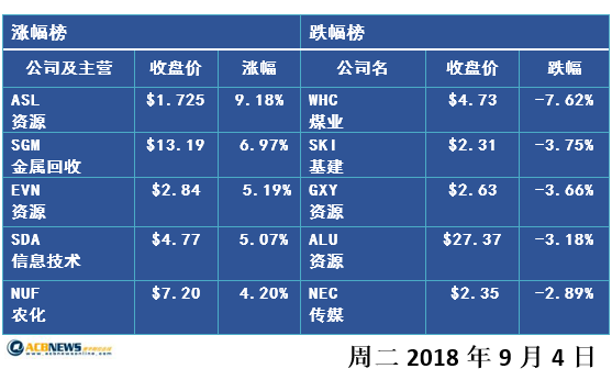 澳门马今期开奖结果,连贯评估方法_D版23.81