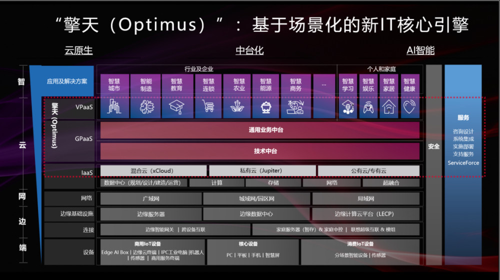 最准一码一肖100%凤凰网,快速解答方案执行_完整版57.461