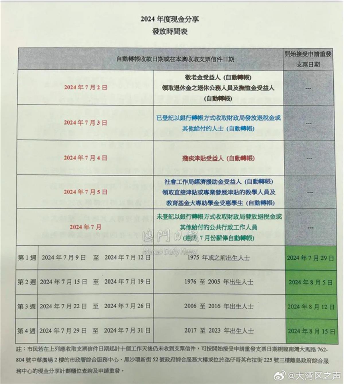 澳门最准的资料免费公开,多元方案执行策略_交互版91.779