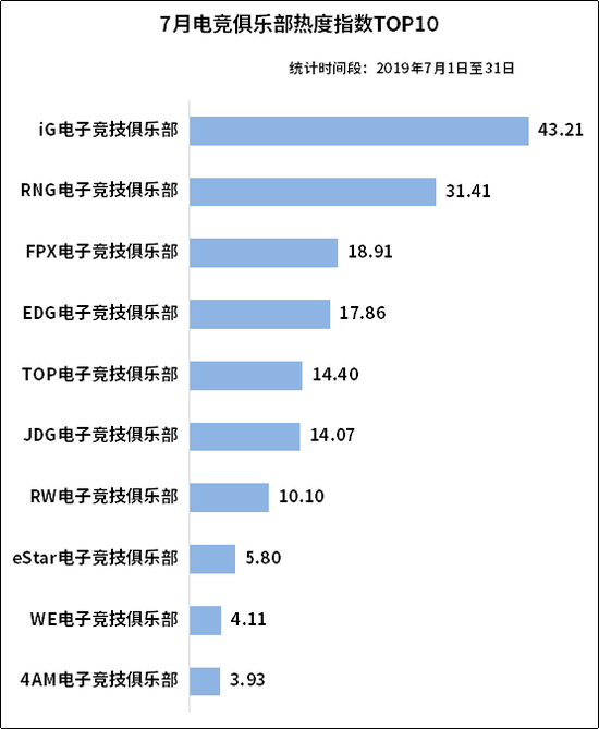 游走de灬死神 第5页