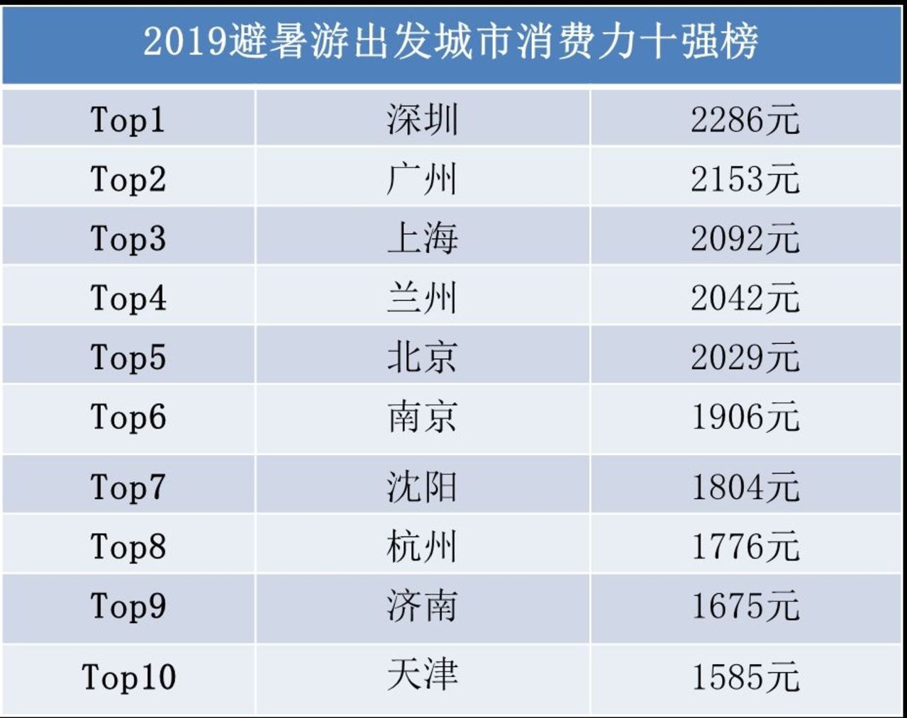 澳门4949开奖结果最快,实地考察数据执行_DX版33.214