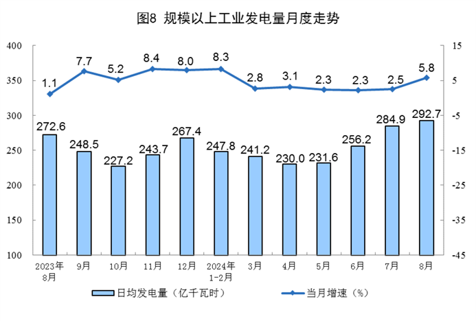 2024澳门六开彩查询记录,统计数据解释定义_4DM71.138